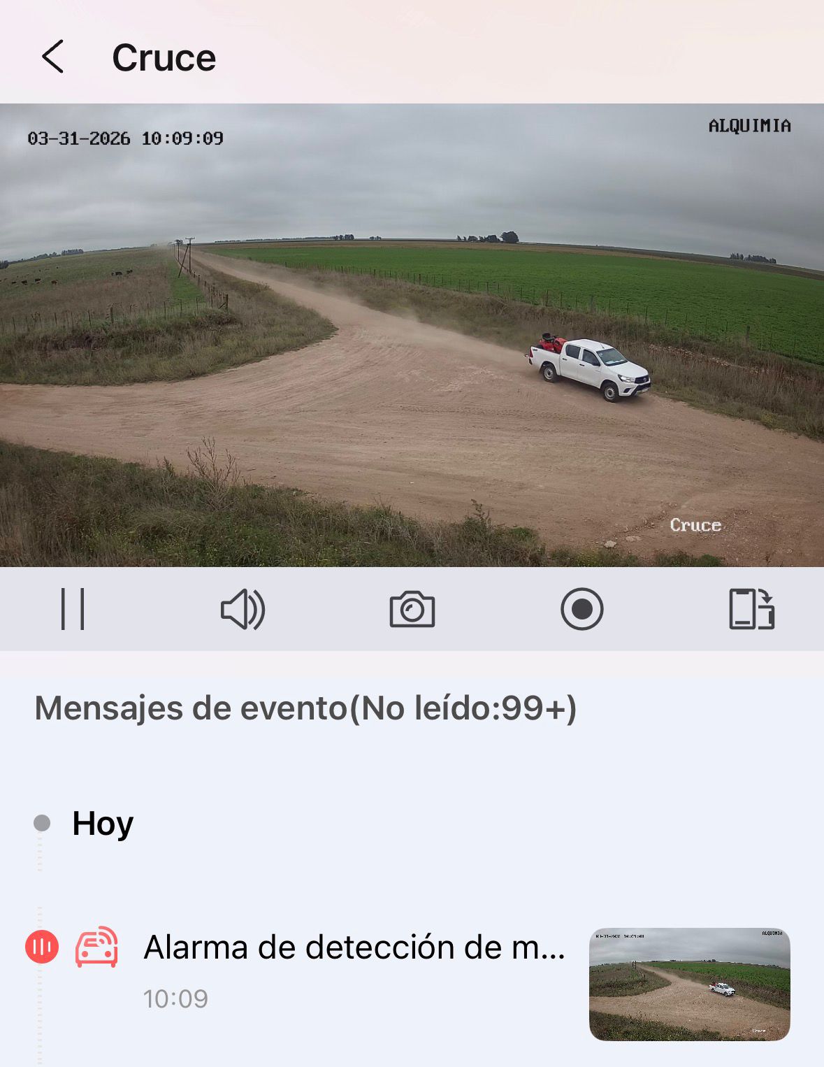 Monitoreo de Aguadas